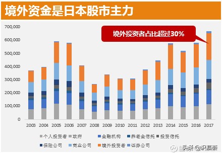 日本一个被遗忘的地方,日本一块地皮多少钱