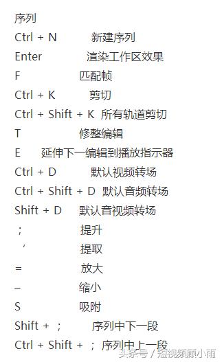 pr快速剪辑技巧快捷键,pr剪辑基础快捷键大全
