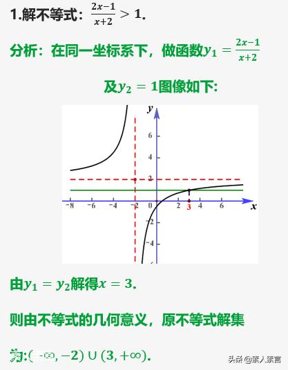 函数的图像高三,中考总复习函数及其图像