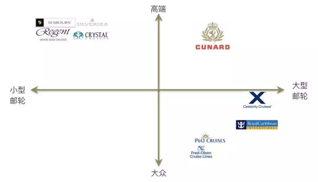 日韩邮轮2024全年航海计划,日韩航线的邮轮