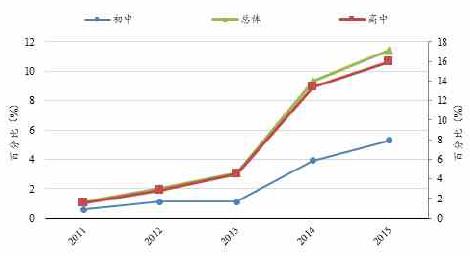 被315晚会点名有什么后果,被315点名的电力企业