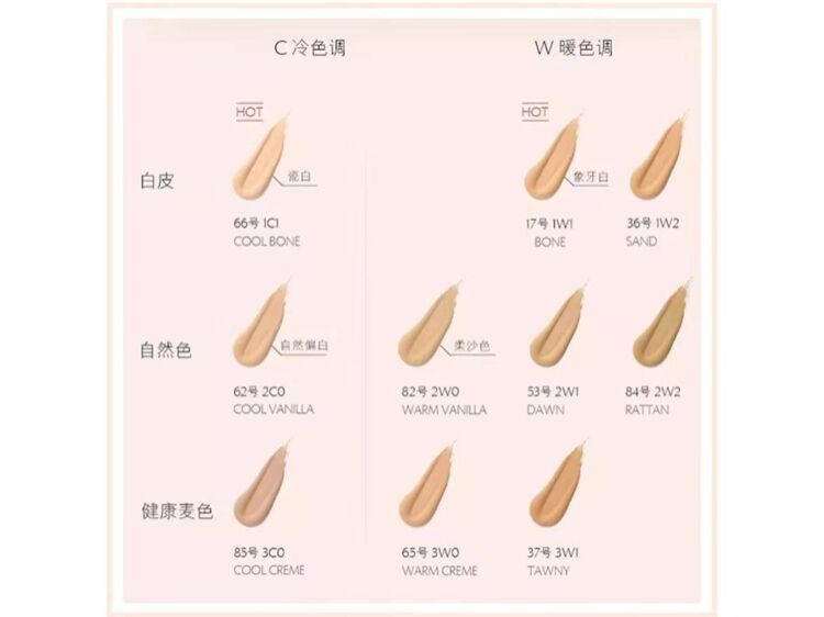 6款热门遮瑕测评,好用的六色遮瑕