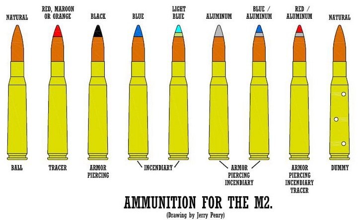 中途岛海战无处降落的零式战机 (中途岛海战日本出动零式飞机)