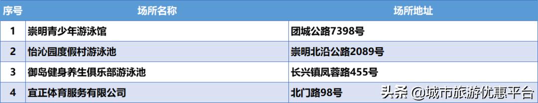 收藏游泳视频下载,冬季游泳大全