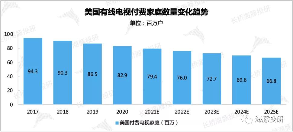 一文看懂未来趋势分析,一文读懂元宇宙华尔街见闻