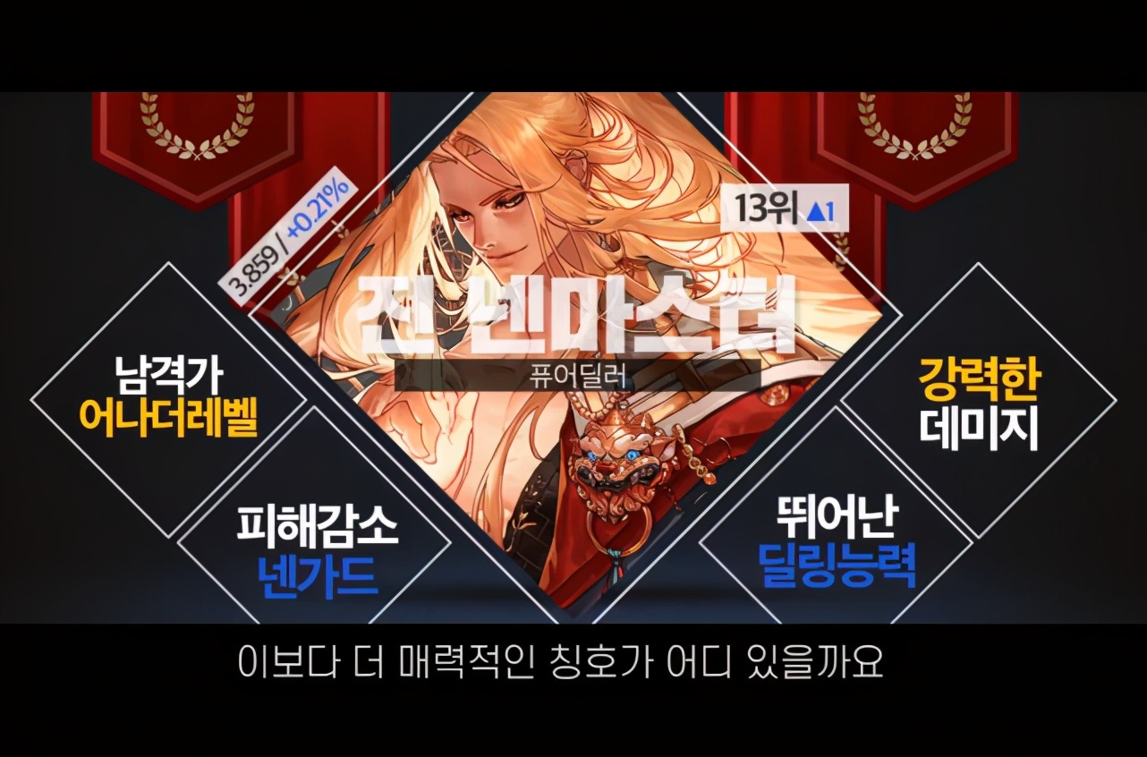 dnf韩服更新后职业强度排名,dnf韩服全职业强度最新排行