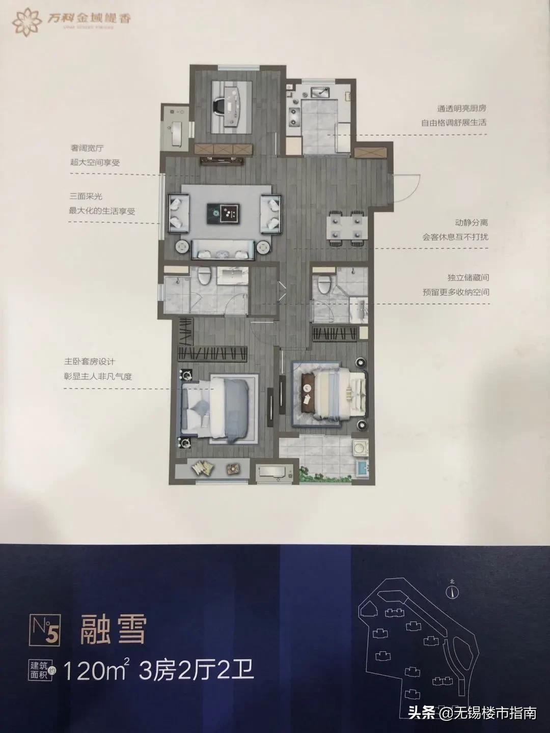 地铁三号线最新楼盘,3号线北延楼市情报