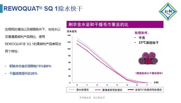 好用的衣物去味剂,持久留香味衣物护理剂