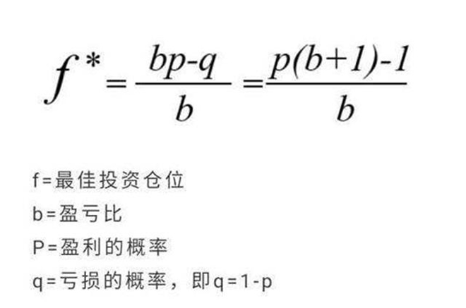 无法战胜的凯利公式,为什么赌博永远输