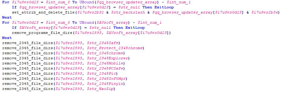系统还原软件使用教程,系统还原基本工具有几种