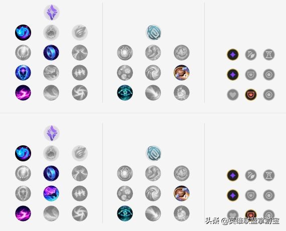 lol手游璐璐高胜率,lol璐璐高端局出装