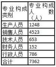 仁和药业真假,仁和药业的真假