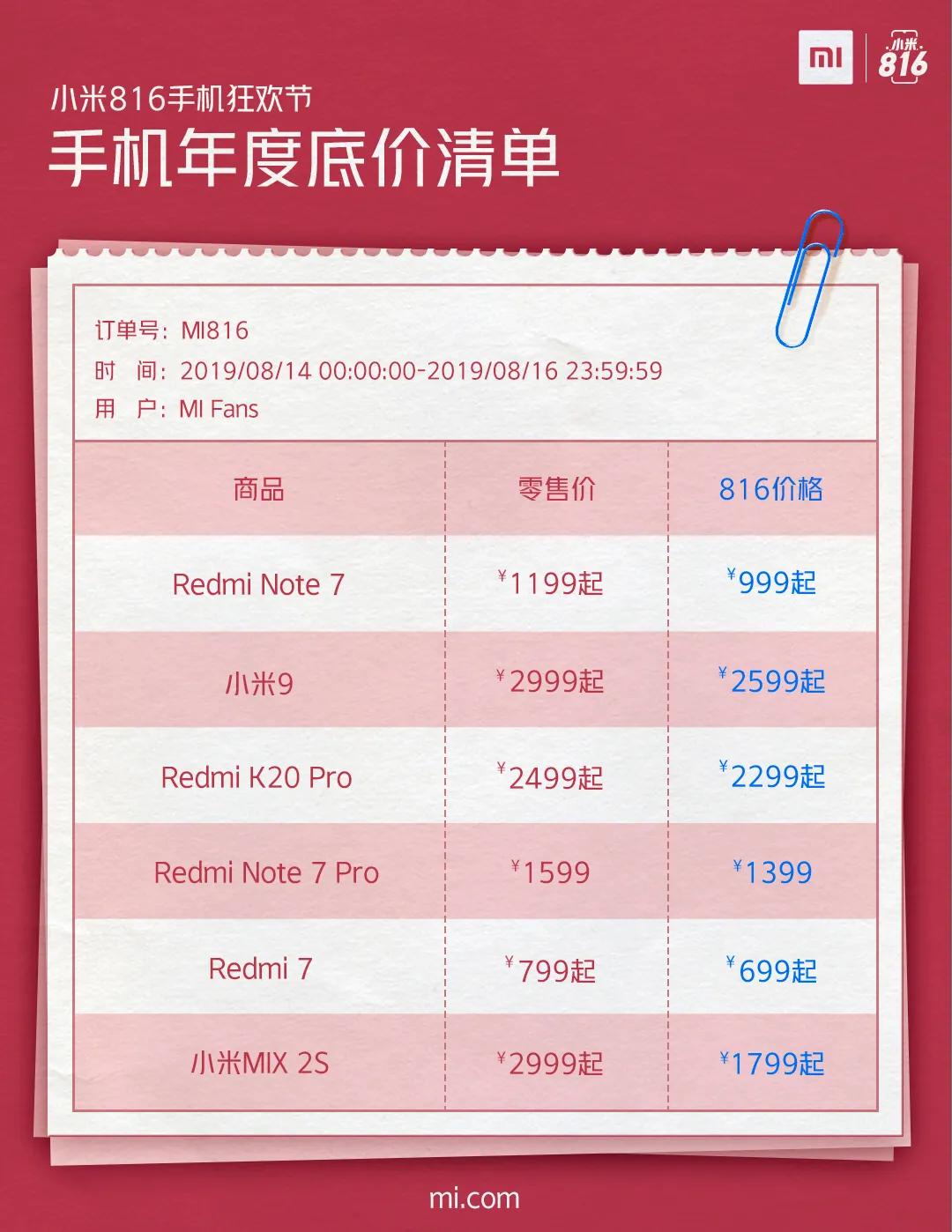 小米手机生日祝福满屏,小米生日回馈