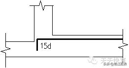 剪力墙平法施工图22页,剪力墙的六种方法