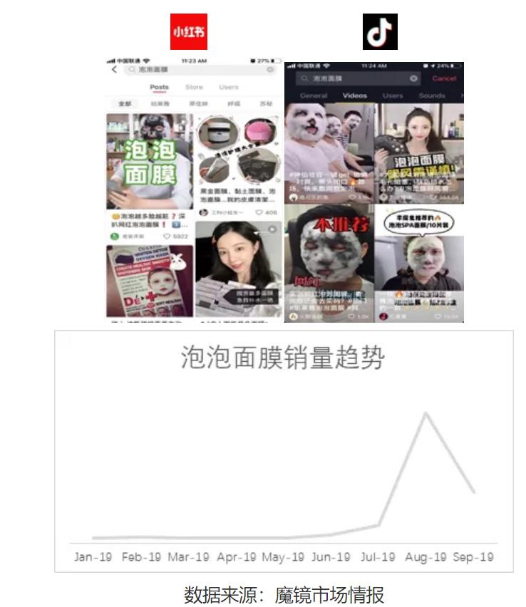 直播什么产品好卖,老年产品什么好卖