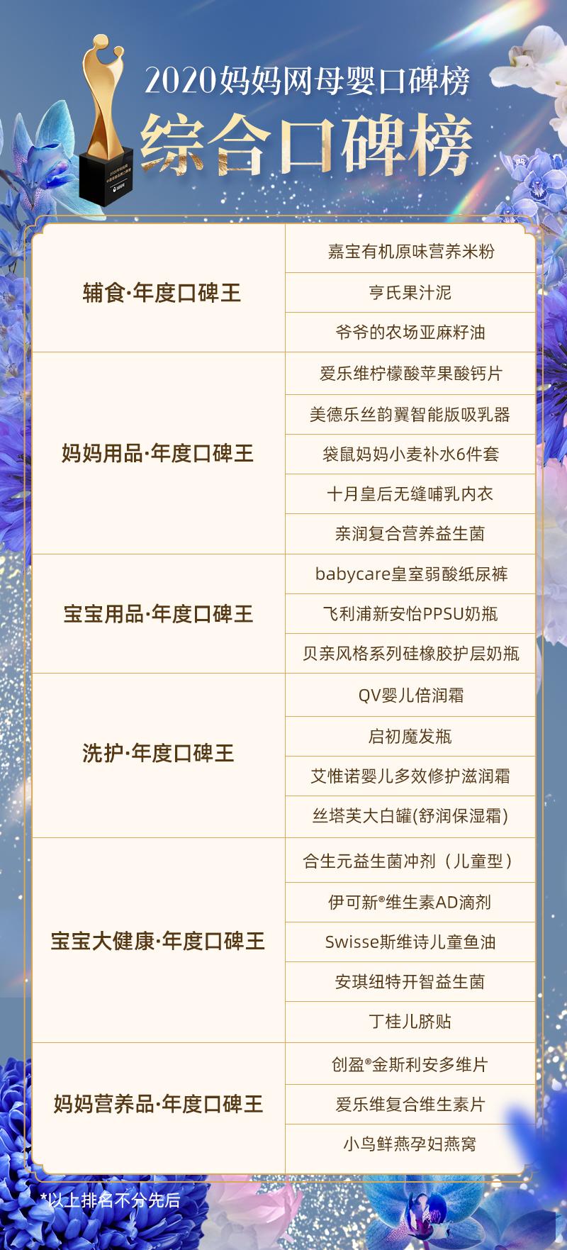 母婴引领人,母婴行业风向标