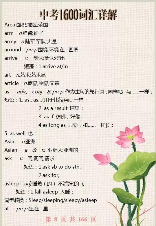 中考英语1600词汇表电子版,初中英语1600单词快速记忆方法