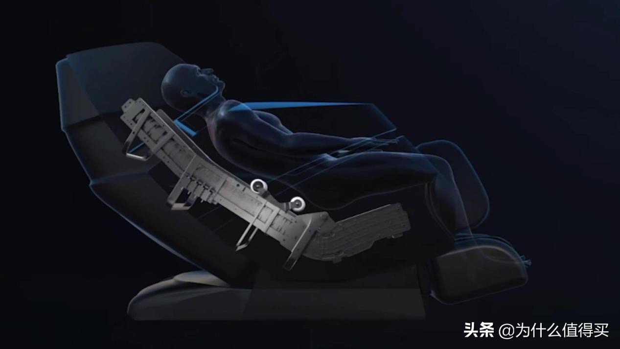 荣泰a60和奥佳华7608哪个好,荣泰s50和奥佳华m60按摩椅哪个好