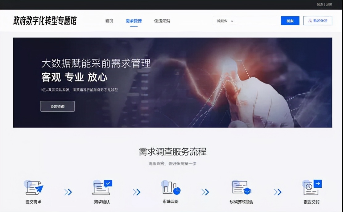 因为数智，所以专业：解放号让软件供给透明、高效、可靠