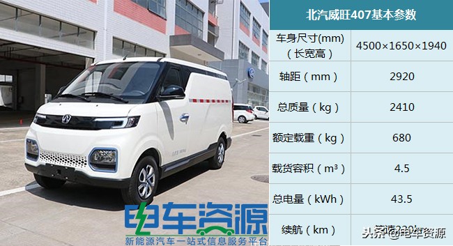 瑞驰微面新能源ec35三代落地价,瑞驰ec35是中面吗