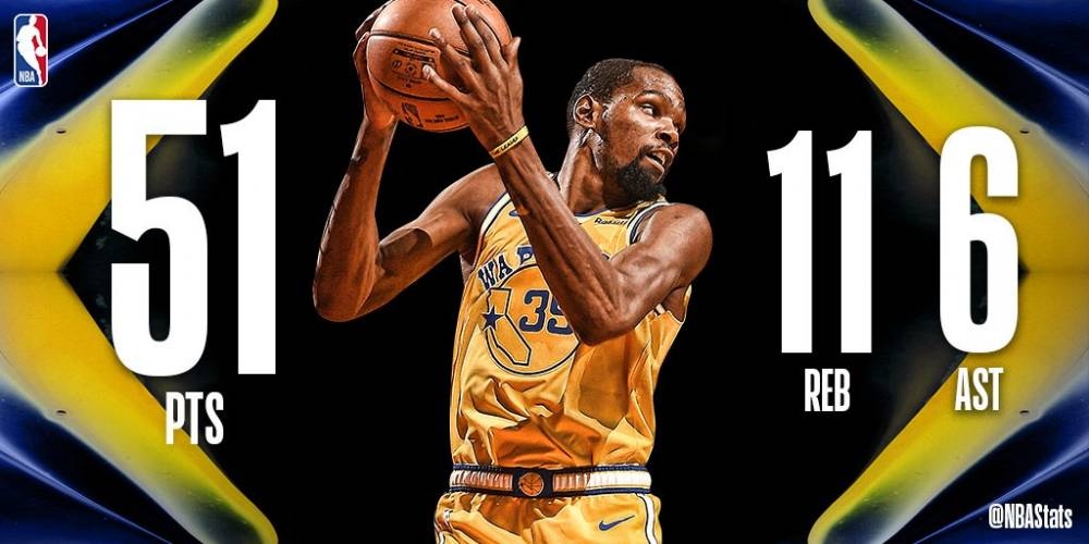 杜兰特对阵勇士砍下54分,勇士30分惨败湖人