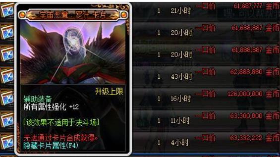 dnf早期稀有装备盘点,dnf现在能爆什么值钱的东西