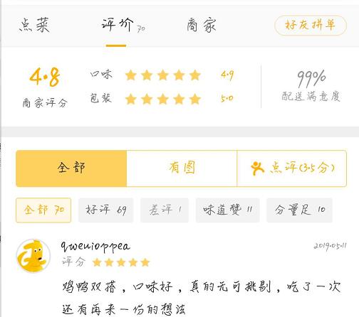 外卖平台怎么看店铺权重,外卖店铺怎么看自己排名权重