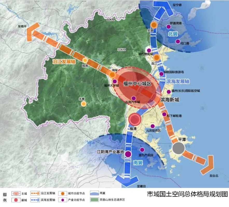 福州房价未来十年如何规划,福州2035总体规划