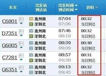惠阳大亚湾楼盘,惠阳大亚湾优惠团购
