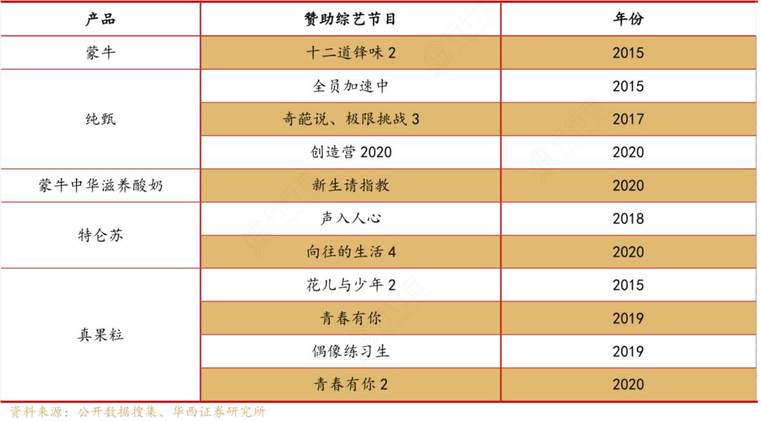 赚钱比较快的视频有哪些,赚钱赚得多的短视频