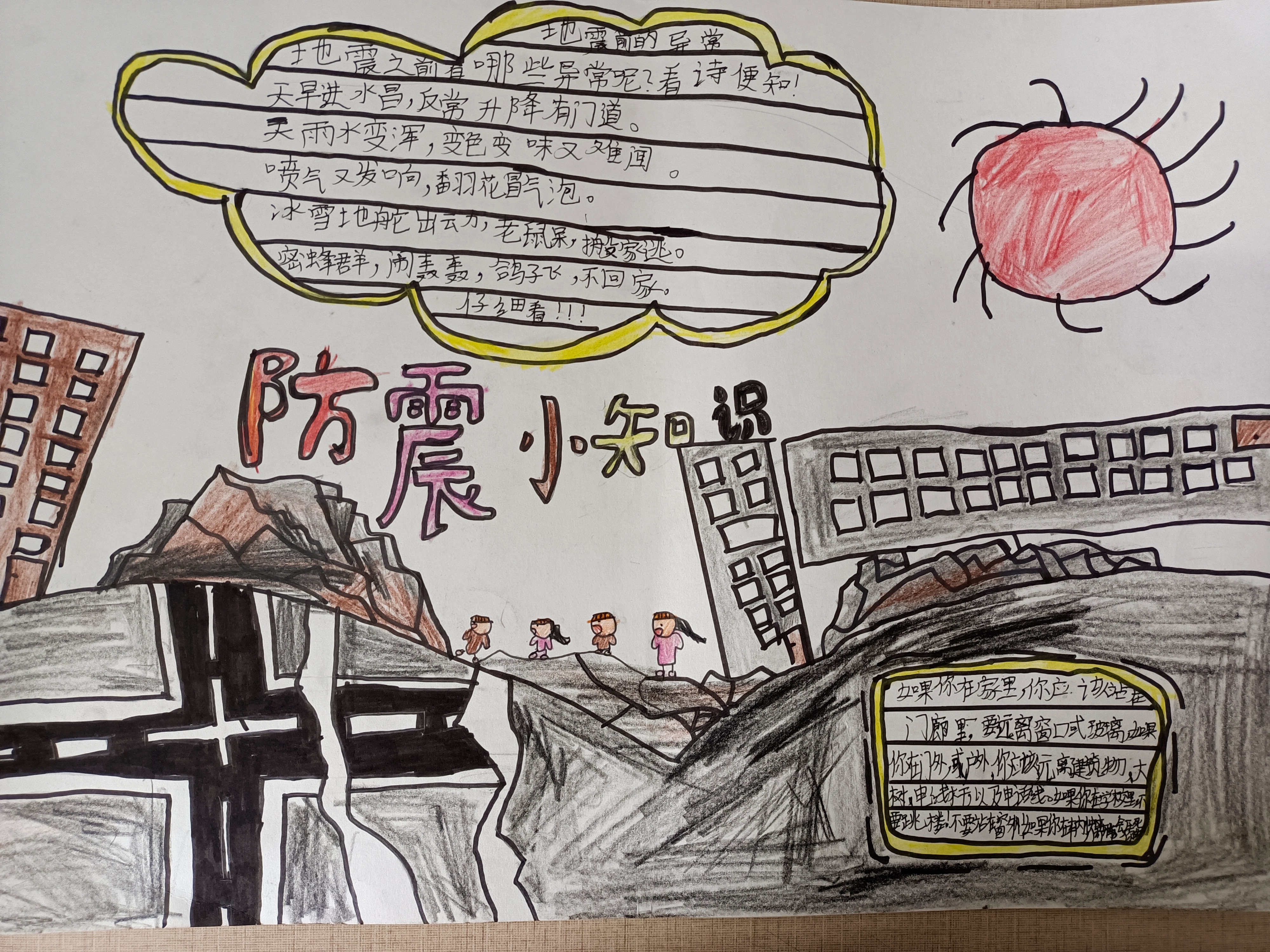 防震减灾的手抄报简笔画,幼儿园防震减灾的手抄报