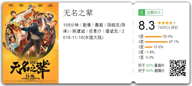 无名之辈2豆瓣评分,无名之辈最后怎么样了