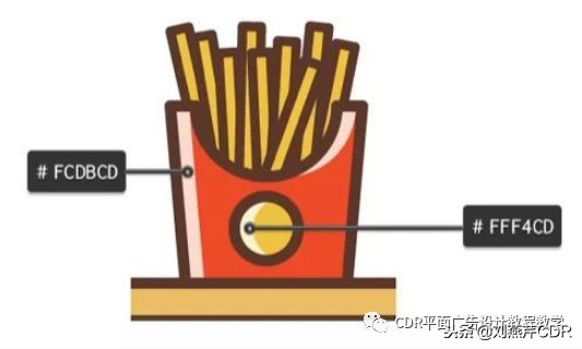 「AI教程」如何用AI绘制扁平化快餐图标教程