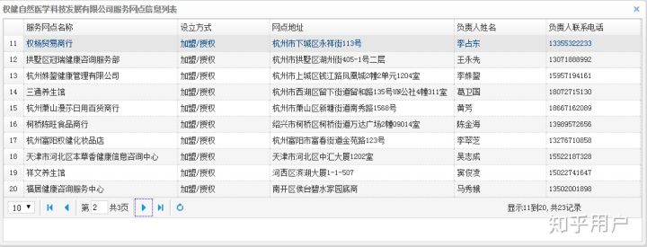 百亿保健帝国的权健大揭秘,百亿保健帝国权健是怎么灭的