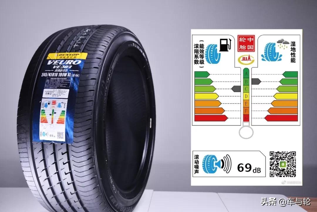 豪华舒适车型推荐,邓禄普ve303suv可以用吗