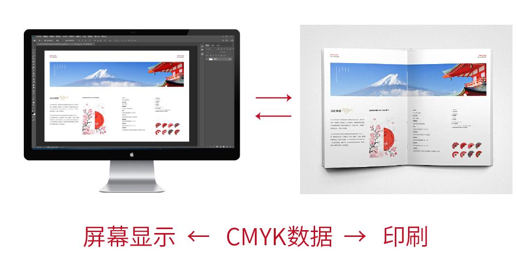 为什么你的作品有色差,为什么发了作品会偏黄
