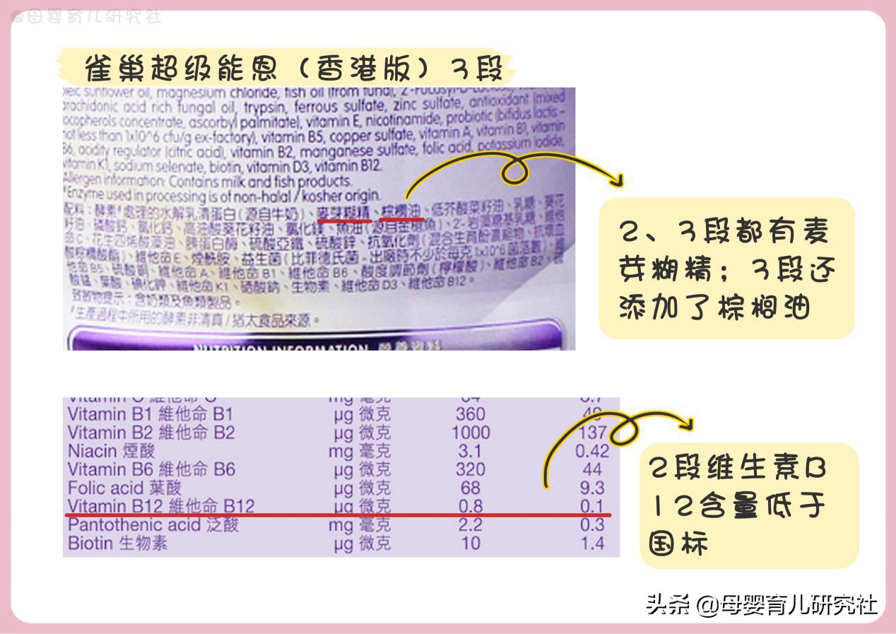 惠氏港版奶粉和国内奶粉区别,港版的奶粉好还是国版的好
