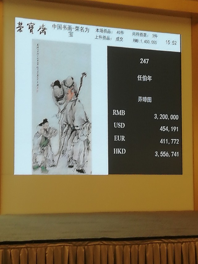 2020荣宝斋拍卖成交记录,荣宝斋拍卖现代艺术家作品