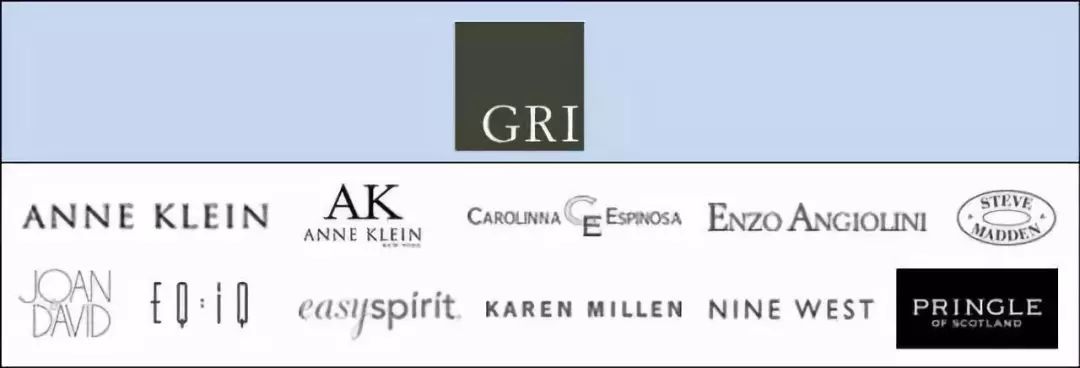 全球时尚集团有哪些,全球时尚集团盘点