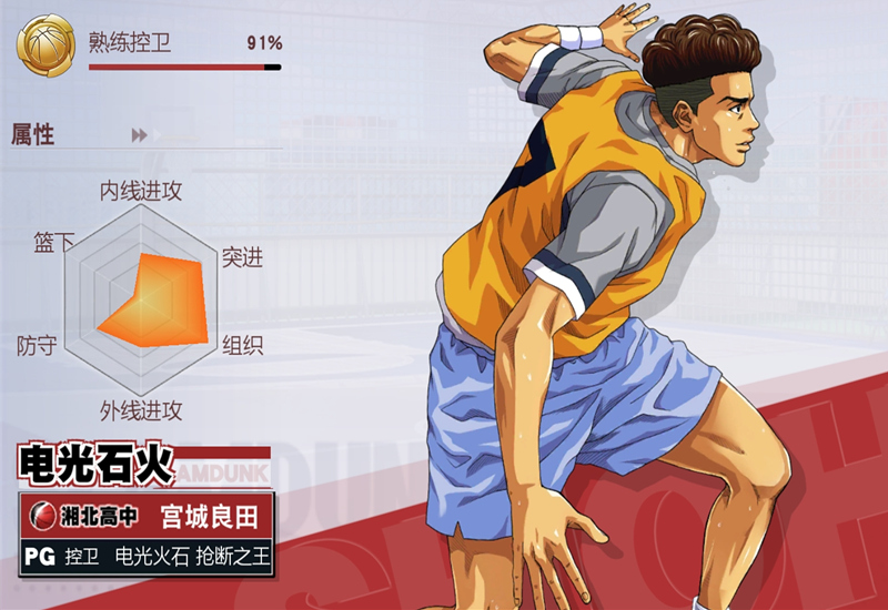 灌篮高手手游克制良田的英雄,灌篮高手宫城良田为什么不投篮