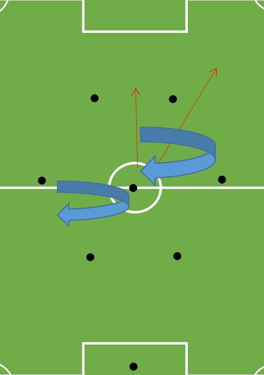 校园足球7人制比赛,校园8人制足球比赛