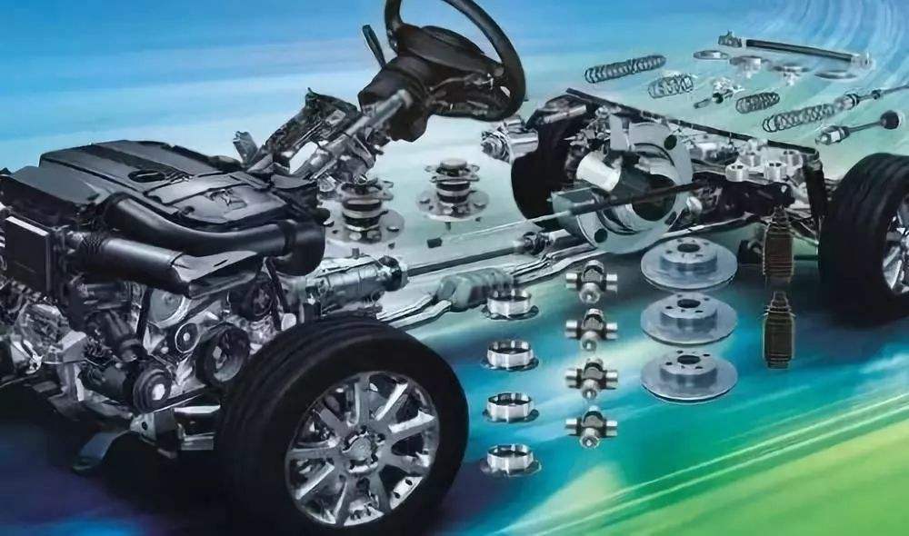 整车阳光老化试验,汽车零部件耐久试验