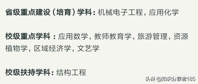 昆明学院是一所什么档次的大学？