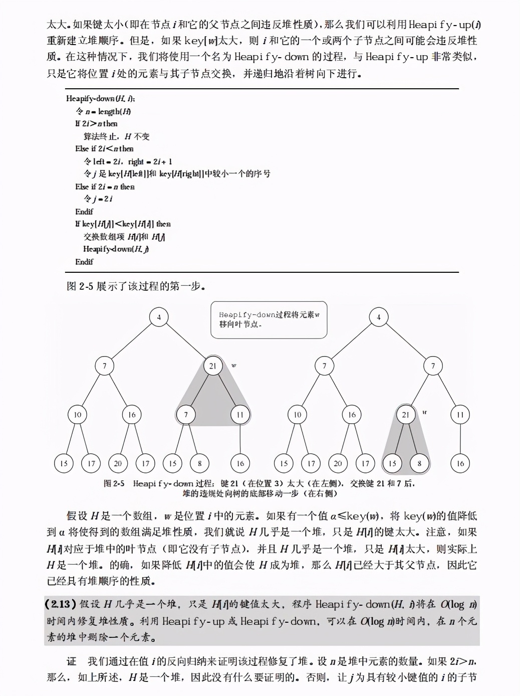 计算机算法领域有哪些书籍像《算法导论》一样经典?