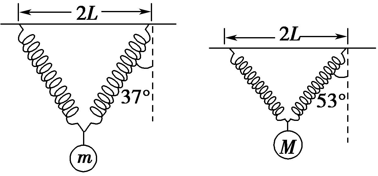 共点力的平衡实验,共点力的平衡教材