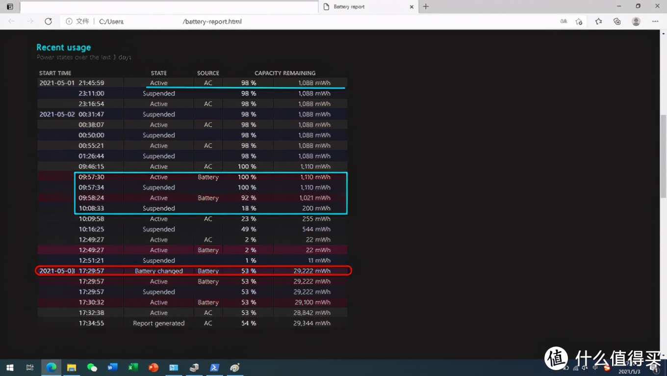 400块钱改装,4000元改造老电脑
