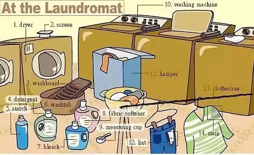 英语小课堂日常物品的英文表达,日常用品的英语表达图文并茂