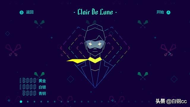 「游戏测评」跑酷？射击？躲弹幕？这是我玩过最离经叛道的音游