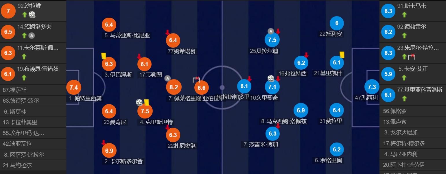 最具感染力的穆里尼奥,唯有足球不可辜负穆里尼奥
