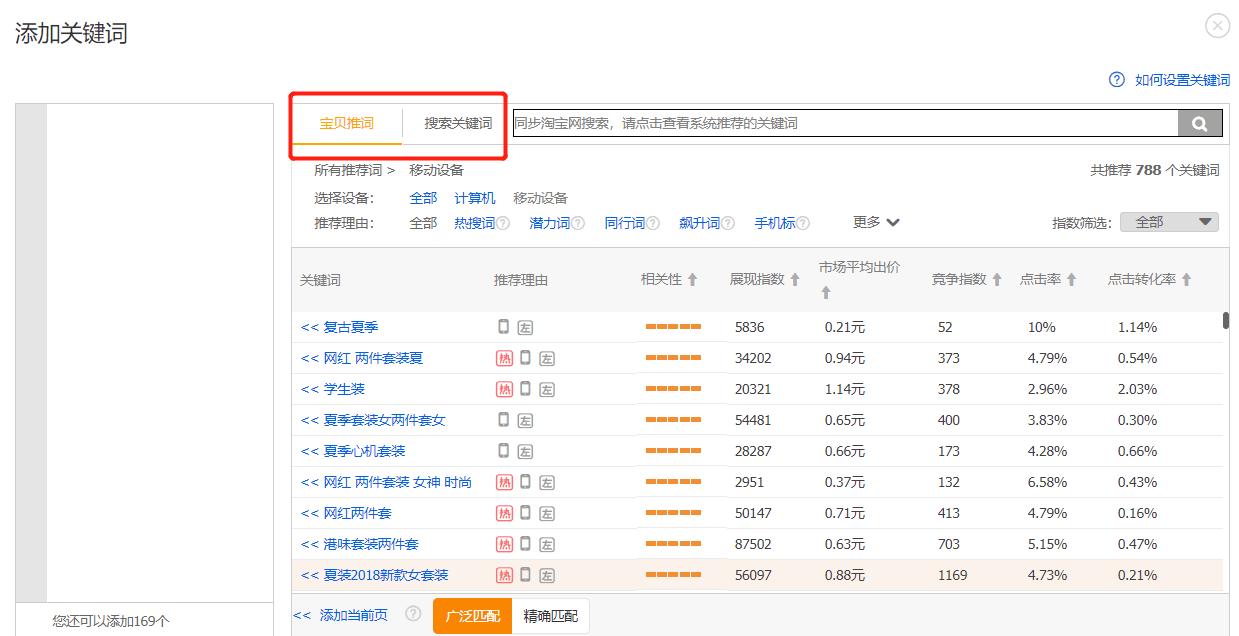 直通车智能投放不用选关键词吗,淘宝直通车关键词怎样设置